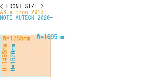 #A3 e-tron 2013- + NOTE AUTECH 2020-